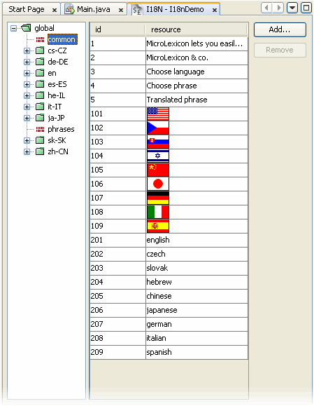 i18n Resources Manager displaying the resources in the i18bDemo project directory