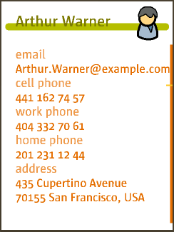 Contact list