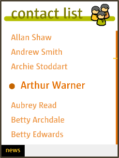 Contact List Details